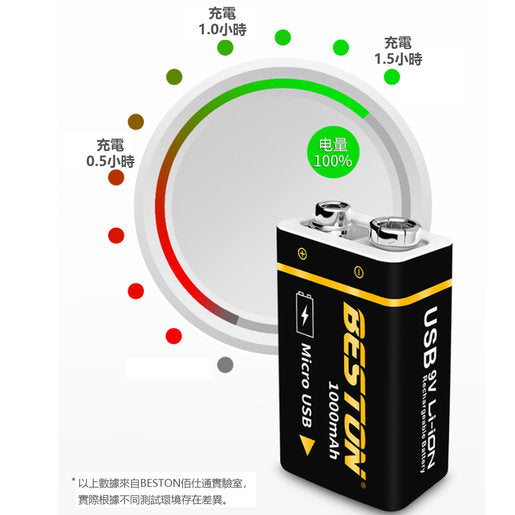 9V USB 1000mAh 可充電鋰電池 (黑色)